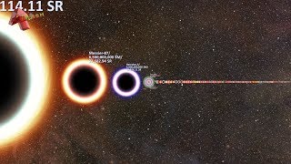 Universe Size Comparison  Asteroids to Multiverse  Blockbuster 20 [upl. by Lobel342]