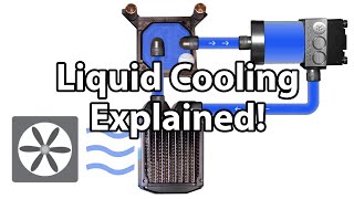 Water Cooling Explained How It Works and What Parts You Need [upl. by Eveline479]