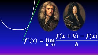 ¿Qué es la derivada EXPLICACIÓN DESDE CERO [upl. by Serene]