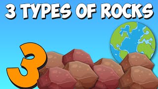 Types of Rocks IgneousSedimentaryMetamorphic Rocks [upl. by Feliks]