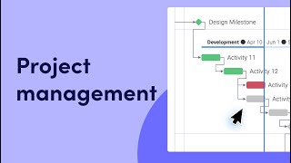 Advanced project management  mondaycom tutorials [upl. by Ahcmis]