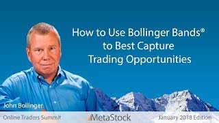 How to Use Bollinger Bands® to Best Capture Trading Opportunities [upl. by Atsev]