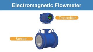 Magnetic Flow Meter Technology Introduction [upl. by Eidak]