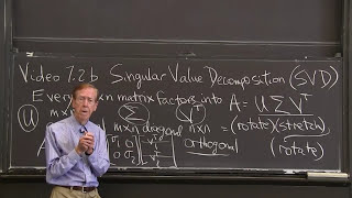 Singular Value Decomposition the SVD [upl. by Notneiuq774]