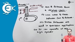 Cams and Followers  Theory of Machine [upl. by Cyndie167]