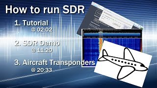 How To Set Up an SDR Radio [upl. by Euf]