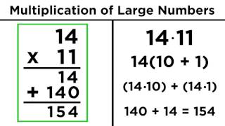 Multiplication of Large Numbers [upl. by Beckie]