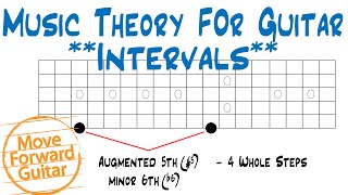 Music Theory for Guitar  Intervals [upl. by Bertelli]