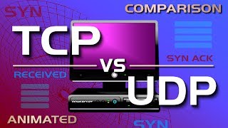 TCP vs UDP Comparison [upl. by Ever]