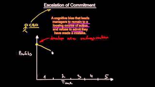 Escalation of Commitment  Organizational Change  MeanThat [upl. by Flavio810]