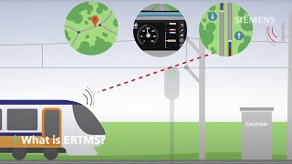 What is ERTMS [upl. by Eremehc]