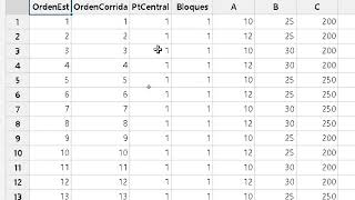 diseño factorial 23 ejemplos resueltos minitab [upl. by Nayd]